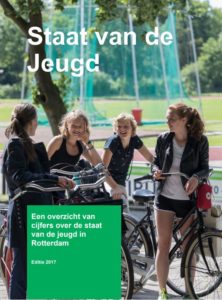 Staat van de Jeugd 2017 cover